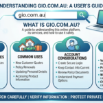 gio com au